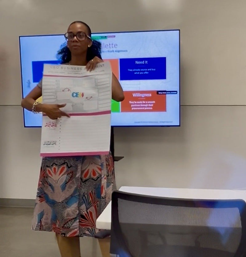 Ronda Jackson teaching with the CEO Business Blueprint