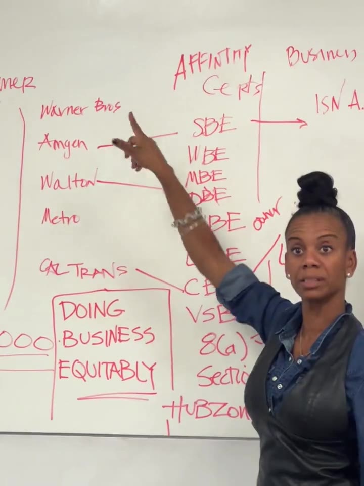 Ronda Jackson teaching business certifications: SBE, WBE, MBE, DVBE, LSBE, 8(a) and HUBZone